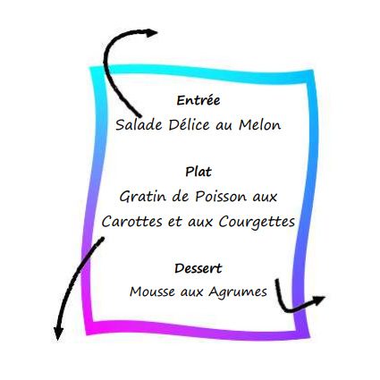 Menus et recettes gratuites Lyon 69007